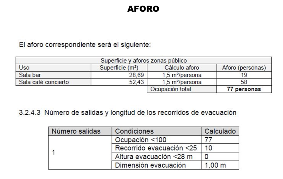 -EN TRASPASO- Cafe concierto en Vicent Orvay y Serra