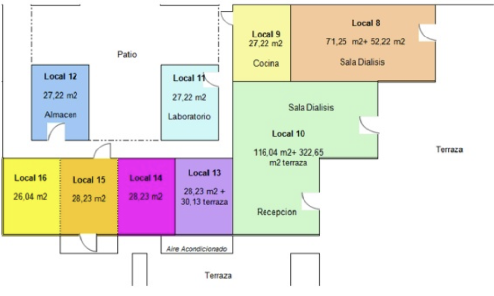 Local comercial con  vista mar